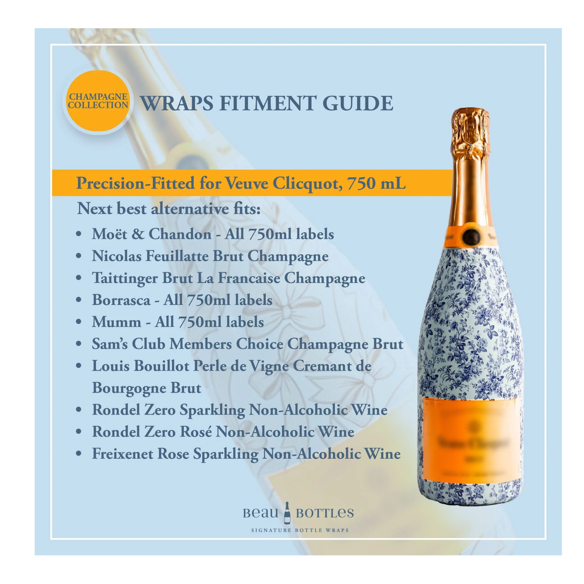 Beau Bottles Champagne Collection, Grandmillenial Blue Floral